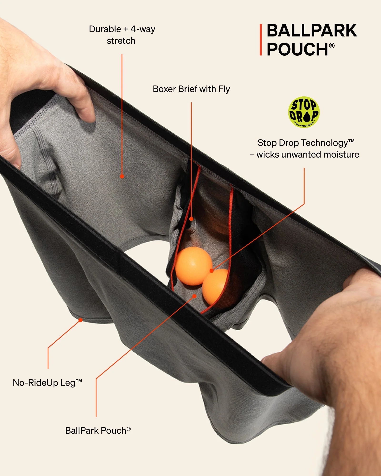 Daytripper Comfort Stretch (2 Pack) - Image 4