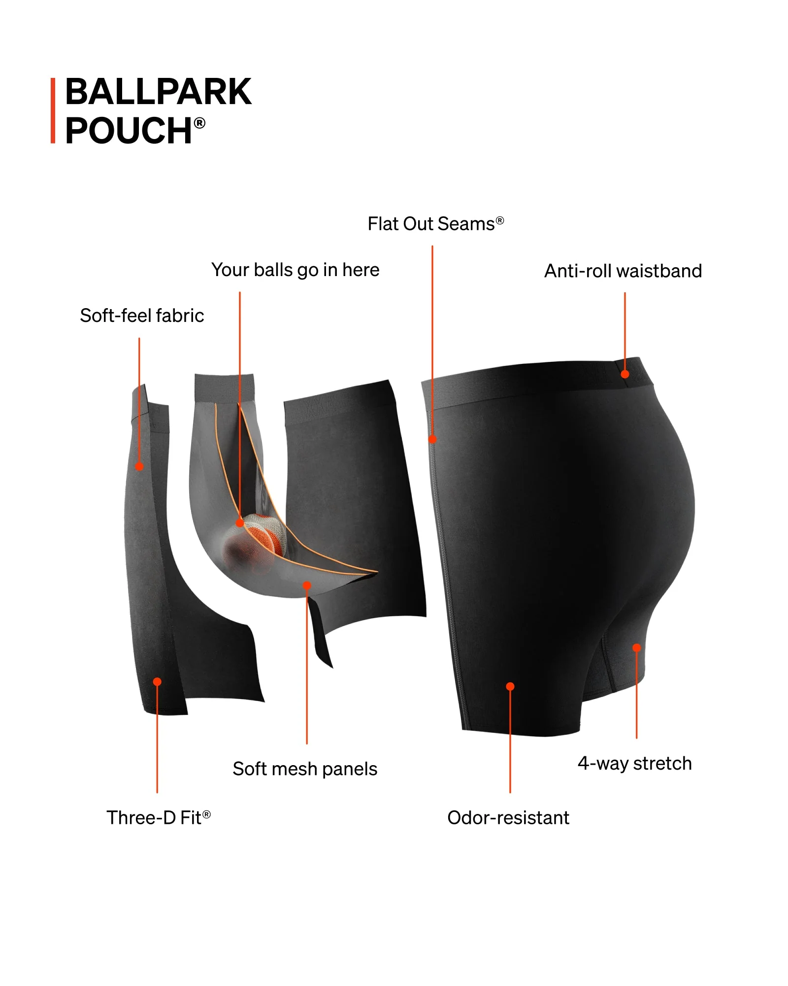 Essential Performance Mesh (3 Pack) - Image 4